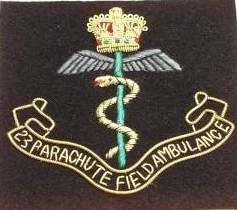 Regalia Blazer Badges