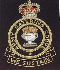 Regalia Blazer Badges