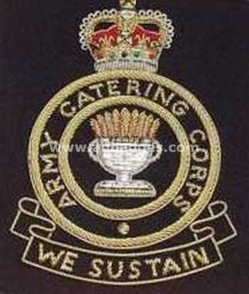 Regalia Blazer Badges